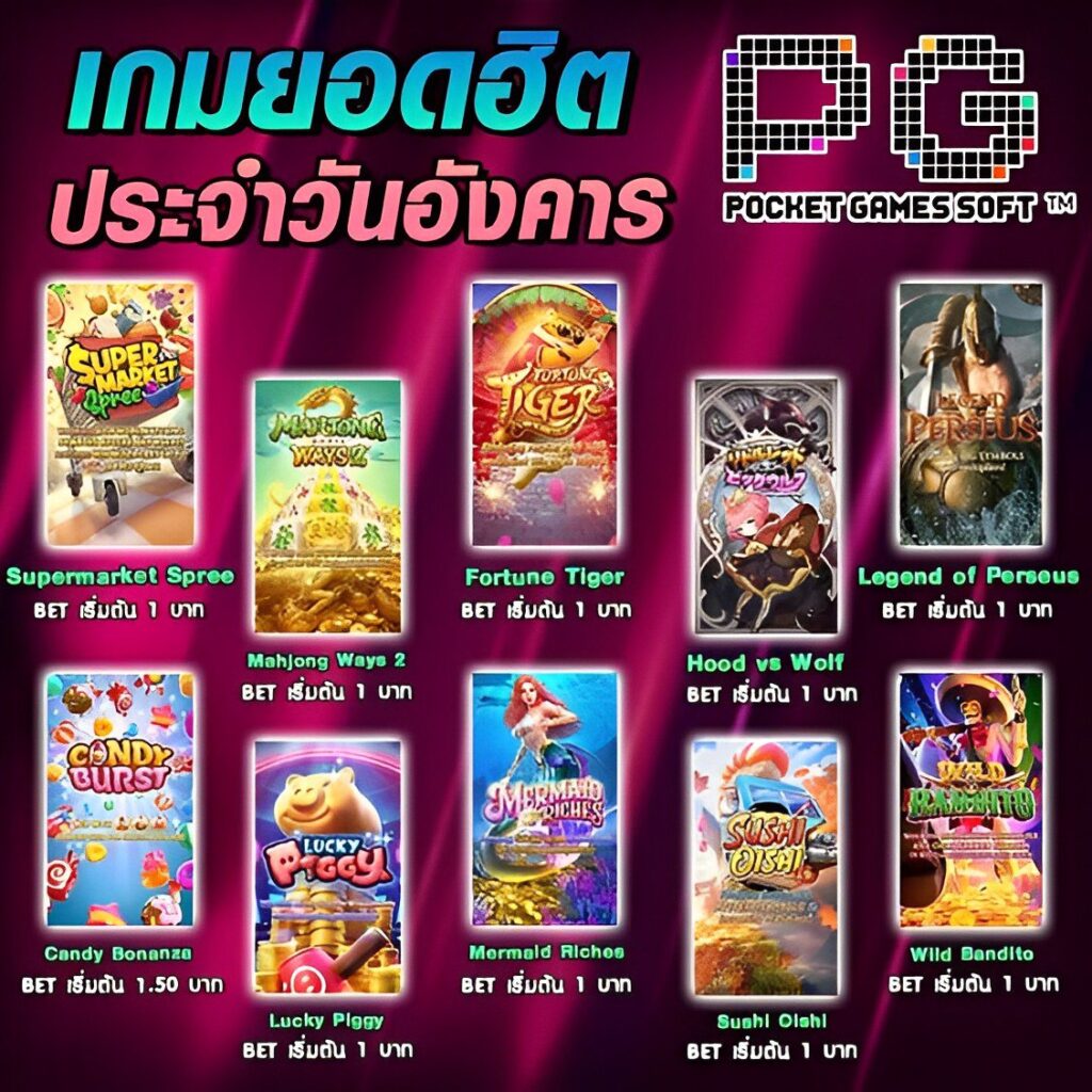 ASWINBET789 สล็อตฟรีเครดิต